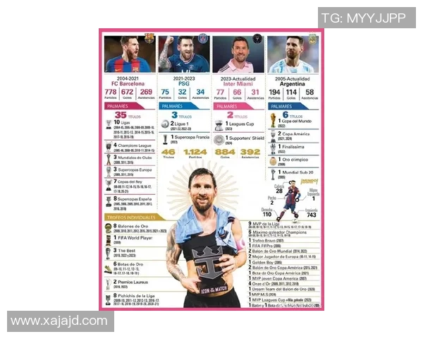 全球足球明星在世界杯中的排名与表现分析