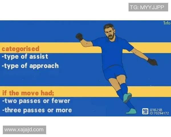 猜测足球明星强弱的秘密与技巧分析