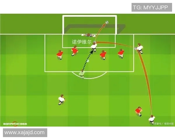 足球明星在比赛中常见犯规及其规则详解图解 足球明星在比赛中常见犯规及其规则详解图解